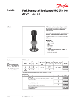 AVDA - Danfoss Isıtma