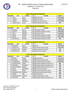 sonu&ccedil;lar - T&uuml;rkiye Y&uuml;zme Federasyonu
