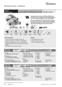 Absolute Encoders