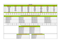grup merkezleri ve m&uuml;sabaka tarihleri