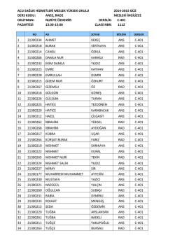 ACU SAĞLIK HİZMETLERİ MESLEK Y&Uuml;KSEK OKULU 2014-2015