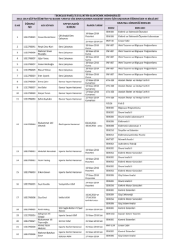 teknoloji fak&uuml;ltesi 2013-2014 eğitim &ouml;ğretim yılı bahar yarıyılı