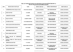 2014-2015 Eğitim ve &Ouml;ğretim Yılı Belirli G&uuml;n ve Haftalar