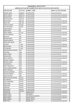adı soyadı unvanı g&ouml;rev yeri okuyacağı c&uuml;zler kırşehir il m&uuml;ft&uuml;l&uuml;ğ&uuml;