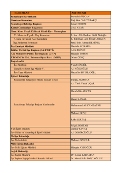 KURUMLAR ADI SOYADI Sancaktepe Kaymakamı Feyzullah