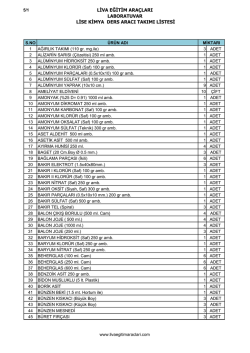lise kimya laboratuvar malzemeleri