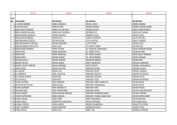 Grup 1 Grup 2 Grup 3 Grup 4 Sıra No AD-SOYAD AD