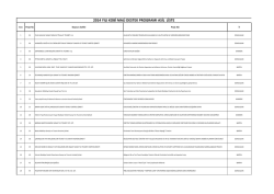 2014 yılı KOBİ MDP Asil Proje Listesi