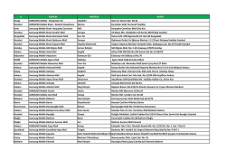 Samsung Mağazaları