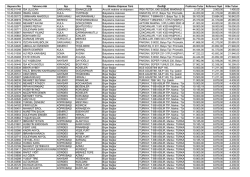 KKYDP Nihayi Liste 2014