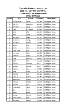 &ouml;zel m&uuml;r&uuml;vvet evyap okulları 2013-2014 eğitim &ouml;ğretim yılı 5. sınıf