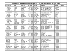 27 bal eğitim bir sen ankara 2 nolu şube başkanlığı 3. olağan genel