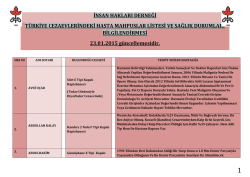 İHD Hasta Mahpuslar Listesi