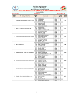 Takım-Gen&ccedil; Erkekler - Gen&ccedil;lik ve Spor Bakanlığı