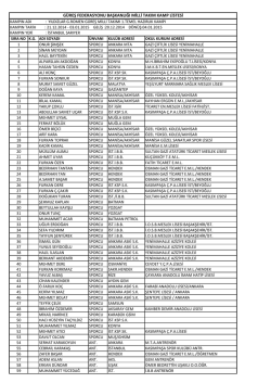 g&uuml;reş federasyonu başkanlığı milli takım kamp listesi