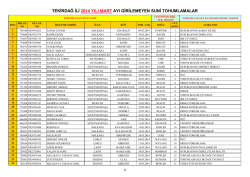 TEKİRDAĞ İLİ 2014 YILI MART AYI GİRİLEMEYEN SUNİ