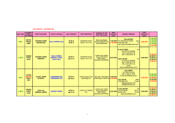 IMO CODE: PORT FACILITIES: FACILITY DETAILS: GEO. POSITION