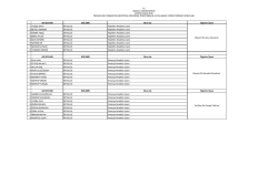 Alptekin Anadolu Lisesi Alptekin Anadolu Lisesi Alptekin Anadolu