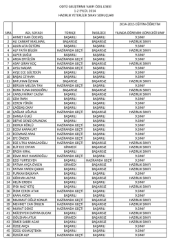 sıra adı, soyadı türkçe ingilizce 2014-2015 eğitim