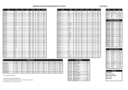 STROLİNE İÇ CEPHE SÜSLEMELERİ FİYAT LİSTESİ 31.03.2014