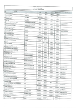 Dentaydın Fiyat Listesi... - Anadolubank