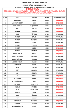 21 haziran 2014 gmdss goc yazılı sınav sonu&ccedil;ları