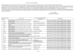 30.06.2014 tarihli ihtar listesi - Samsun Ticaret ve Sanayi Odası
