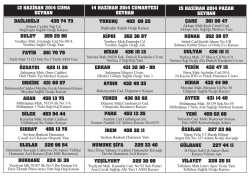13 HAZİRAN 2014 CUMA SEYHAN 14 HAZİRAN 2014 CUMARTESİ