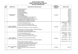 Oda Sicil M&uuml;d&uuml;rl&uuml;ğ&uuml; - Adana Ticaret Odası