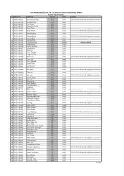2014-2015 Eğitim &Ouml;ğretim Yılı G&uuml;z D&ouml;nemi End&uuml;stri M&uuml;hendisliği