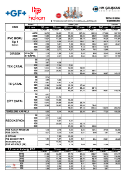 PVC BORU Tip 1 DİRSEK TEK &Ccedil;ATAL RED&Uuml;KSİYON TE &Ccedil;ATAL