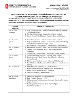 2009 &ndash; 2010 Bahar D&ouml;nemi - Hacettepe &Uuml;niversitesi