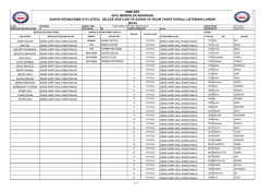 27 NOLU DENİZ HARP OKUL KOMUTANLIĞI - Sime-Sen