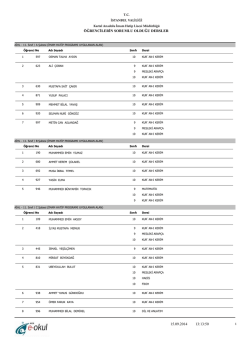 &ouml;ğrencilerin sorumlu olduğu dersler 13:13:50 15.09.2014