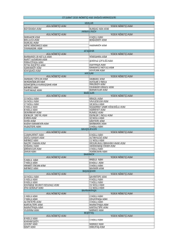 asıl nöbetçi asm yedek nöbetçi asm büyükada asm burgaz ada asm