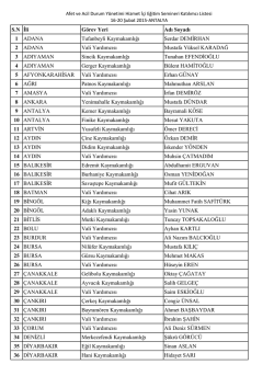 Katılımcı Listesi