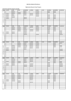 DERVİŞ G&Uuml;NEŞ ORTAOKULU 05.02.2015 tarihinden itibaren