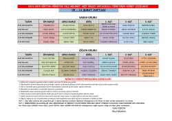 SABAH GRUBU &Ouml;ĞLEN GRUBU N&Ouml;BET&Ccedil;İ &Ouml;ĞRETMENLERİN