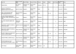 İş ilanları listesi i&ccedil;in buraya tıklayın