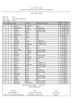 S&ouml;zleşmeli Teknisyen pozisyonuna personel alımı sınavına
