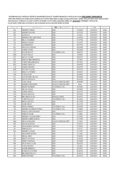 2015 s&ouml;zleşmeli m&uuml;başirlik m&uuml;lakat listesi