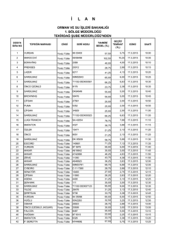 İhale İlanına Ulaşmak İ&ccedil;in Tıklayınız