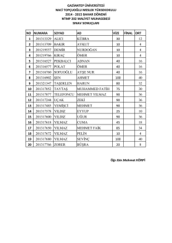 Maliyet Muhasebesi - SMMM &Ouml;ğr.G&ouml;r. Mehmet K&Ouml;RPİ