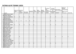 Fatma Aliye Muaflık Listesi