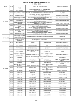 6-13 Mart 2015 Faaliyet Programı