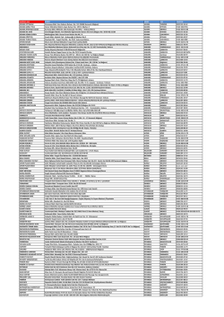 115 (1M06 Numaralı Mağaza)