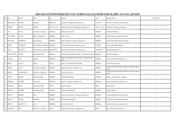 2014-2015 EĞİTİM/&Ouml;ĞRETİM YILI NORM FAZLASI