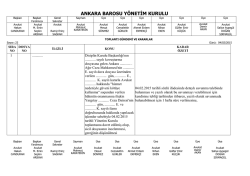 4 şubat 2015 tarihinde yapılan y&ouml;netim kurulu