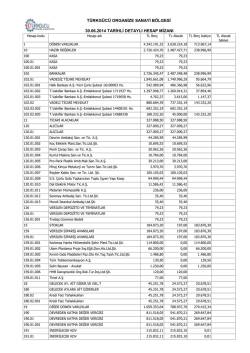 DUYURU - Bursa Adliyesi