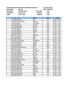 Buradan İndirebilirsiniz